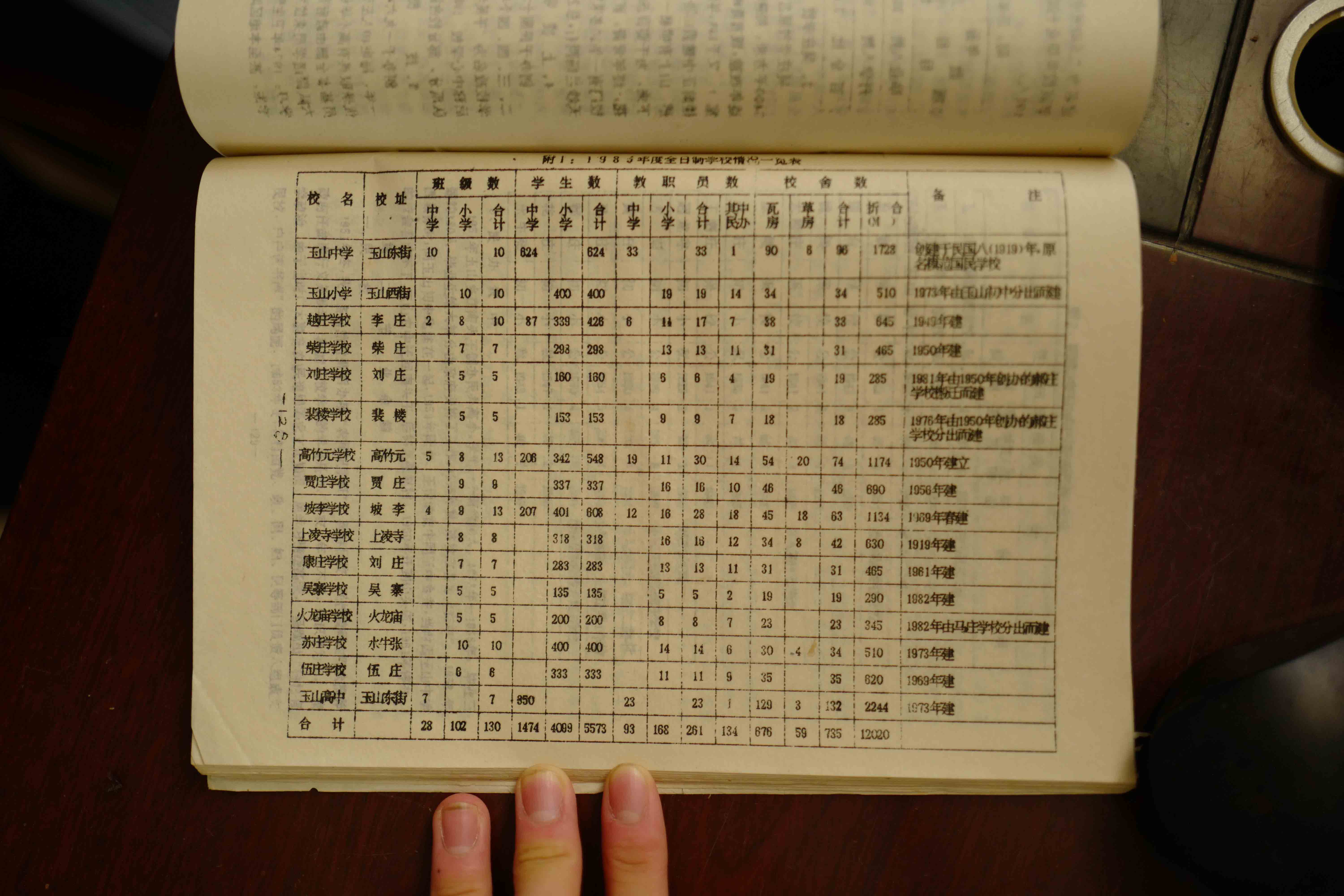 活动照片